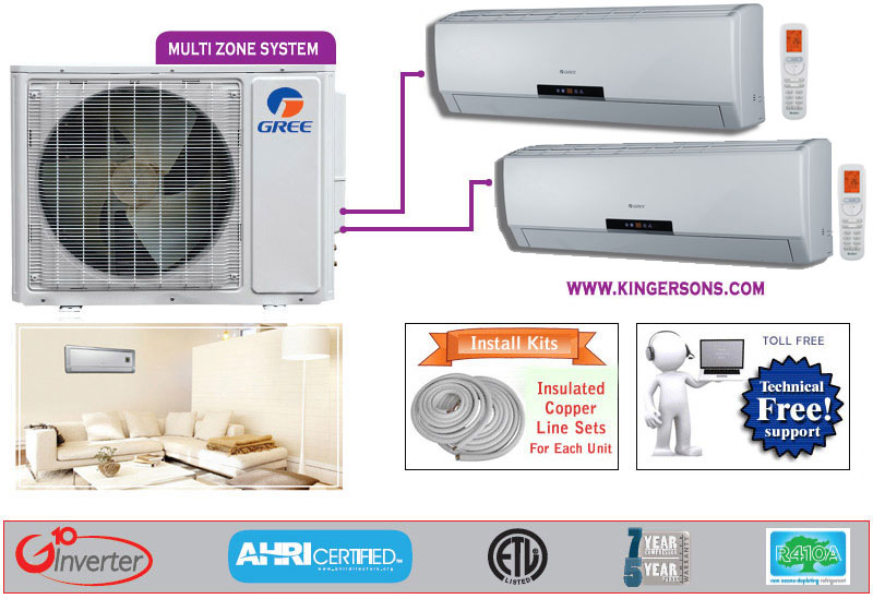 multizone split system