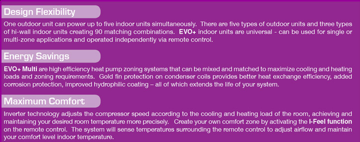 split system air conditioner