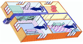 split system ac gree