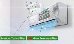 heating and air products