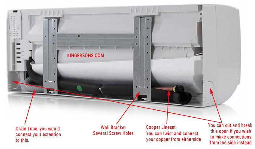 location for copper lineset in air conditioner