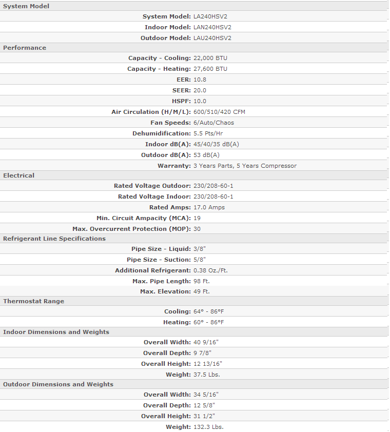 lan24 specifications