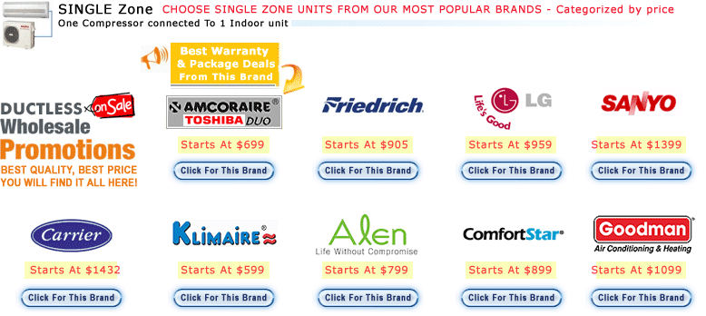 single zone split air conditioner