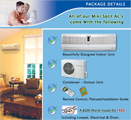 mini split air conditioner package